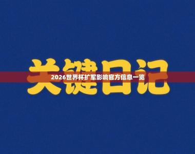 2026世界杯扩军影响官方信息一览